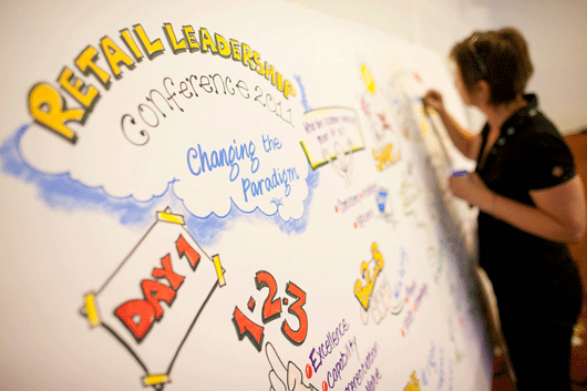 Graphic recorder drawing a chart